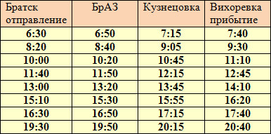 Накопительные билет на поезд до братска уже